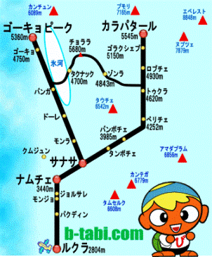 エベレスト街道 簡易地図